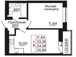 Продается 1-комнатная квартира ЖК Вишневый сад, дом 2.2, 34.9  м&sup2;, 5060500 рублей