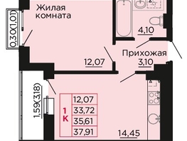 Продается 1-комнатная квартира ЖК Вишневый сад, дом 2.2, 36.2  м&sup2;, 5249000 рублей
