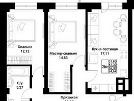 Продается 2-комнатная квартира ЖК Труда 12/3, 62.3  м&sup2;, 8722000 рублей