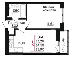 Продается 1-комнатная квартира ЖК Вишневый сад, дом 2.1, 34.7  м&sup2;, 5031500 рублей