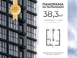 Продается 1-комнатная квартира ЖК Панорама на Театральном, литера 1, 38.3  м&sup2;, 6958000 рублей
