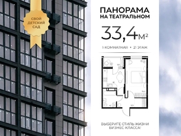 Продается 1-комнатная квартира ЖК Панорама на Театральном, литера 1, 33.4  м&sup2;, 6233400 рублей
