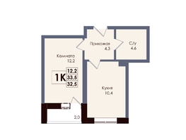 Продается 1-комнатная квартира ЖК Академия, 2 этап, 32.5  м&sup2;, 6158750 рублей