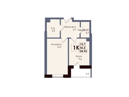 Продается 1-комнатная квартира ЖК Академия, 2 этап, 34.95  м&sup2;, 6623025 рублей