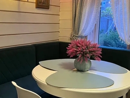 Снять  дом Социалистическая ул, 35  м&sup2;, 4500 рублей