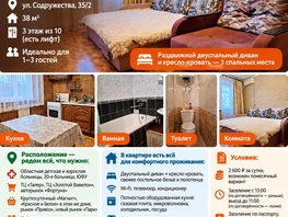 Снять однокомнатную квартиру Содружества ул, 38  м&sup2;, 2500 рублей