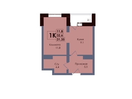 Продается 1-комнатная квартира ЖК Академия, 2 этап, 31.35  м&sup2;, 5940825 рублей