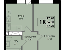 Продается 1-комнатная квартира ЖК Ботаника, дом 1, 37.9  м&sup2;, 6310350 рублей