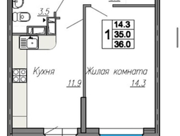 Продается 1-комнатная квартира Нансена ул, 36  м², 3990000 рублей