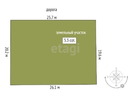 Продается Участок ИЖС Средиземноморская ул, 5.3  сот., 8200000 рублей