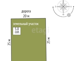 Продается Участок ИЖС Дружбы народов ул, 5  сот., 1040000 рублей