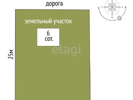 Продается Участок ИЖС Дружбы народов ул, 5  сот., 1510000 рублей