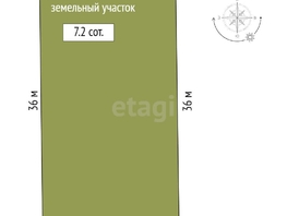 Продается Участок ИЖС Дружбы народов ул, 7.2  сот., 1945000 рублей