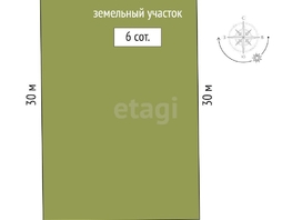 Продается Участок ИЖС Дружбы народов ул, 6  сот., 1800000 рублей