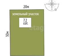 Продается Участок ИЖС Дружбы народов ул, 6  сот., 1800000 рублей