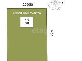 Продается Участок ИЖС Дружбы народов ул, 5.3  сот., 1600000 рублей