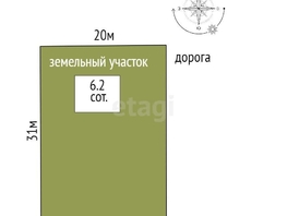 Продается Участок ИЖС Дружбы народов ул, 5  сот., 1670000 рублей