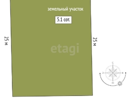 Продается Участок ИЖС Свободная ул, 5.1  сот., 5650000 рублей