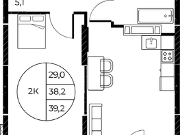 Продается 2-комнатная квартира ЖК Панорама на Театральном, литера 1, 39.2 м², 6769840 рублей