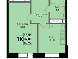 Продается 1-комнатная квартира ЖК Botanika (Ботаника), дом 1, 40.9 м², 6175900 рублей