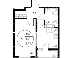 Продается 1-комнатная квартира ЖК Панорама на Театральном, литера 1, 33.3 м², 6526800 рублей