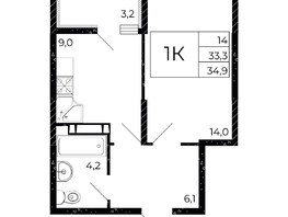 Продается 1-комнатная квартира ЖК Флора, литера 2.1, 34.9 м², 5688700 рублей