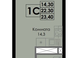 Продается Студия ЖК Botanika (Ботаника), дом 1, 23.4 м², 3884400 рублей