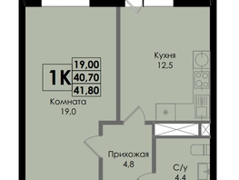 Продается 1-комнатная квартира ЖК Botanika (Ботаника), дом 1, 41.8 м², 6186400 рублей