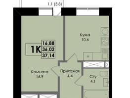 Продается 1-комнатная квартира ЖК Botanika (Ботаника), дом 1, 37.14 м², 5979540 рублей