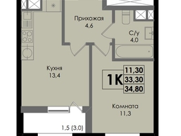 Продается 1-комнатная квартира ЖК Botanika (Ботаника), дом 1, 34.8  м², 5655000 рублей