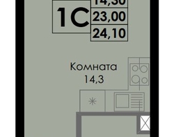 Продается Студия ЖК Botanika (Ботаника), дом 1, 24.1  м², 4313900 рублей