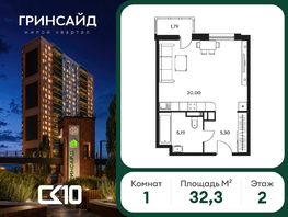 Продается Студия ЖК Гринсайд, 5.1-5.5, 32.29  м&sup2;, 6580000 рублей