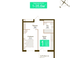 Продается 1-комнатная квартира ЖК Солнечный парк, дом 7, 32.7  м&sup2;, 5395500 рублей