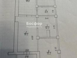 Сдается Универ. помещ Крымская ул, 114.7  м&sup2;, 100000 рублей