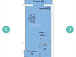 Продается Апартамент Айвазовского ул, 35  м&sup2;, 5989000 рублей