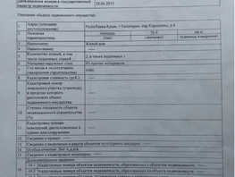Продается Дом Короленко пер, 76.9  м&sup2;, участок 9.88 сот., 26300000 рублей