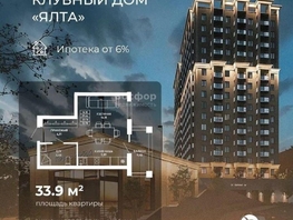 Продается Апартамент Мицко ул, 31.2  м&sup2;, 10228938 рублей