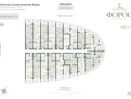 Продается Апартамент АО Форос, 53.1  м&sup2;, 23895000 рублей