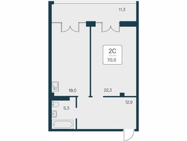 Продается 2-комнатная квартира ЖК Вилла Маяк, дом 3, 70.8  м&sup2;, 23350000 рублей