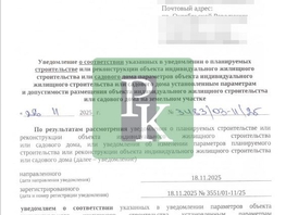 Продается Дачный участок Частника ул, 4  сот., 4350000 рублей