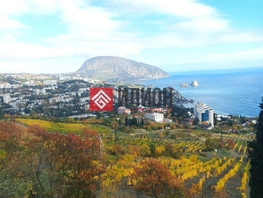 Продается Участок ИЖС 15  сот., 12500000 рублей